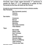 horarios de misas en Iglesia Centro Misional Santa María de la Salud en General Pacheco (Tigre)